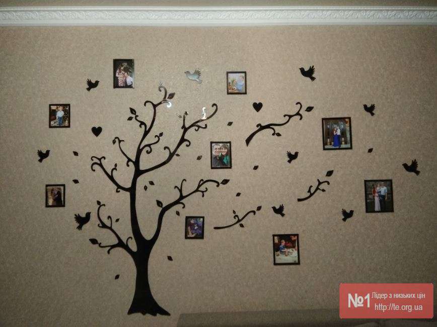 Родове дерево із фотографіями на стіну