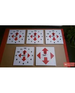 Настінний годинник Нова Пошта 610, зображення 10